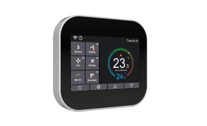 Indoor Temperature Controller Device