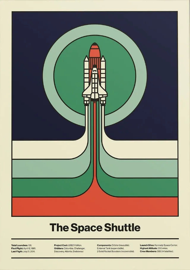 Retro Abstract Space Shuttle Sputnik Minimalist Posters and Prints Canvas Printing Wall Art Picture for Living Room Home Decor