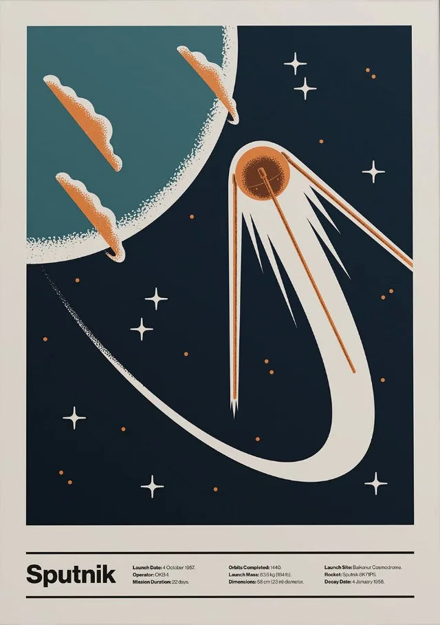 Retro Abstract Space Shuttle Sputnik Minimalist Posters and Prints Canvas Printing Wall Art Picture for Living Room Home Decor