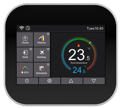 Indoor Temperature Controller Device