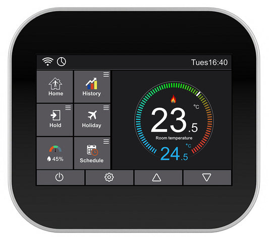Indoor Temperature Controller Device